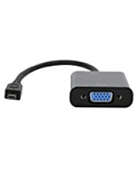 Dpofirs Adaptateur de convertisseur vidéo Micro HDMI vers VGA 1080P pour Raspberry Pi 4B avec Prise en Charge de la Fonction d'alimentation 1080P, Prise en Charge de HDCP(Noir)