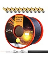 HB Digital - Câble Coaxial SAT 135dB 25m noir en Cuivre Pur Câble Câble antenne blindage 5 Couches pour DVB-S / S2 DVB-C Et Dvb T Installations BK + 10 Plaqué en Or-Fiche d'alimentation avec Anneau