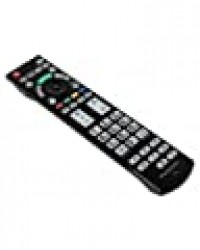 Panasonic N2QAYB000715 Original Viera Remote Control For Plasma, LED & LCD by Panasonic