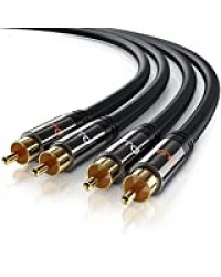 Primewire - Câble audio HQ stéréo RCA d' 1m - Câble coaxial - 2 x cinch RCA mâle vers 2 x cinch RCA mâle entrée AUX - Connecteurs de précision - Pour amplificateurs, chaînes stéréo, système HiFi