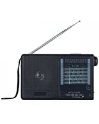 Récepteur radio analogique mondial FM / MF / HF "TAR-605"